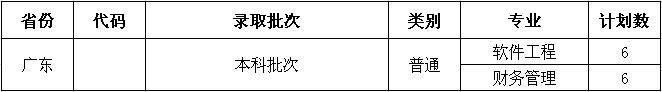 2019广东省计划