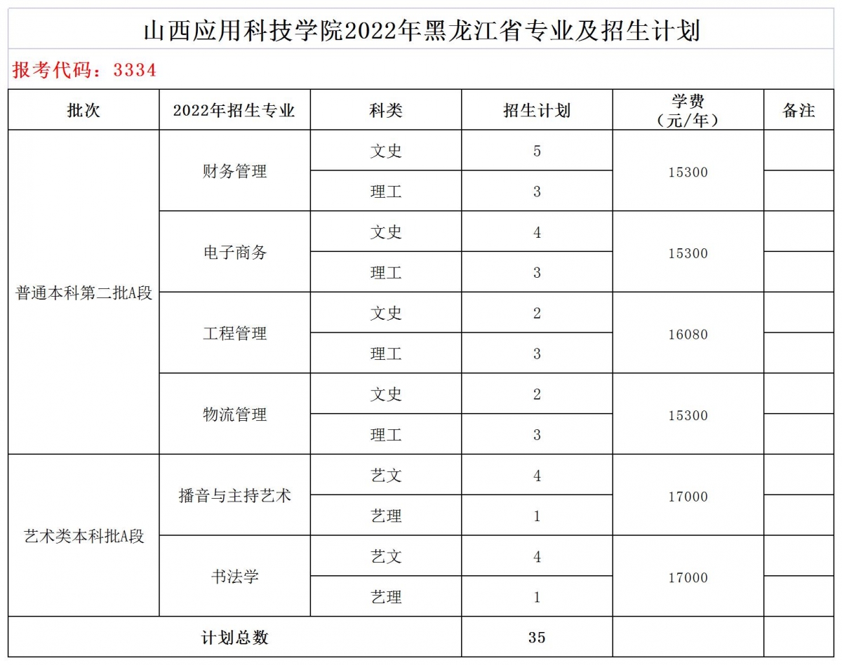 计划公布_a1f16