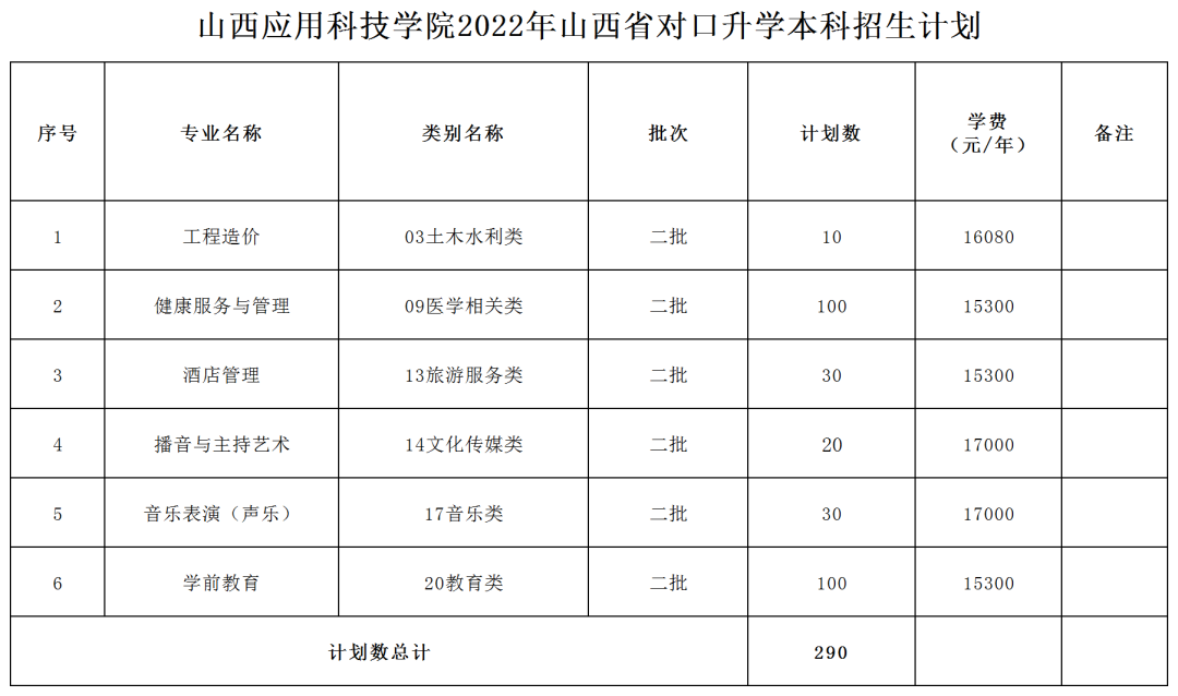 微信图片_20220715164834