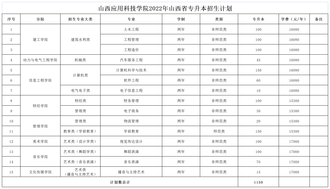 微信图片_20220715165026