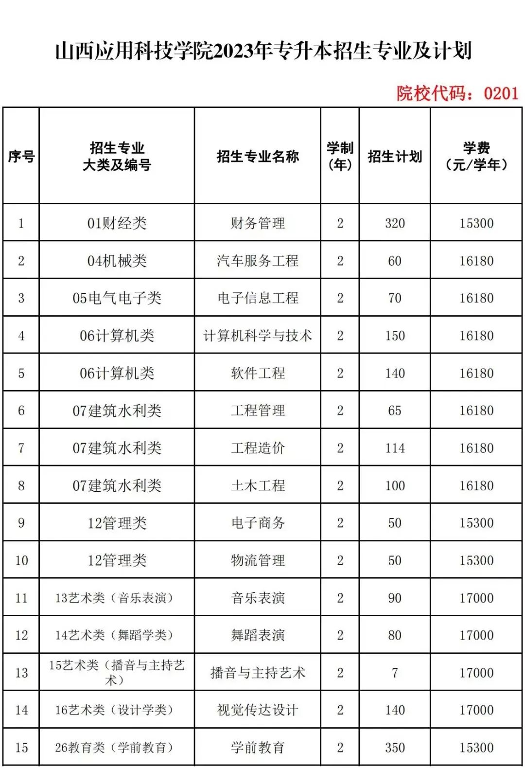 澳门官方直营威尼斯官网